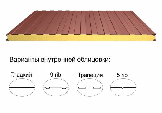 Стеновая трёхслойная сэндвич-панель трапеция 200мм 1190мм с видимым креплением минеральная вата Полиэстер Доборник