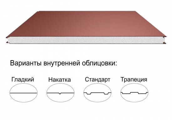 Стеновая трёхслойная сэндвич-панель гладкая 50мм 1190мм с видимым креплением пенополистирол Полиэстер Panline