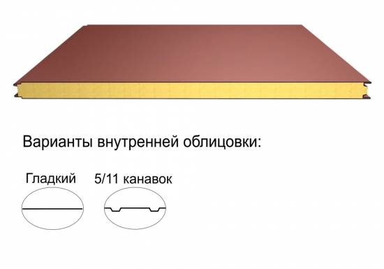Стеновая трёхслойная сэндвич-панель гладкая 80мм 1190мм с видимым креплением минеральная вата Полиэстер ТермоСпецПанель