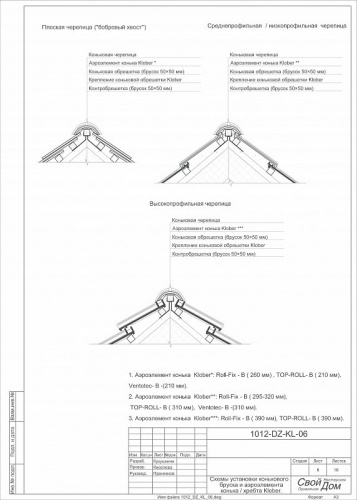 Аэроэлемент конька/хребта Ventotec, 5/0.210 м, коричневый, KLOBER